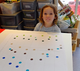 
Temperature and Sunlight