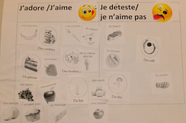 describing food likes and dislikes