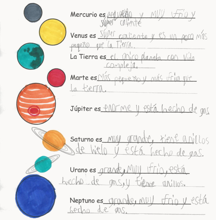 describing the planets