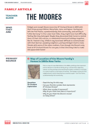 The Moores (Tenement Museum)