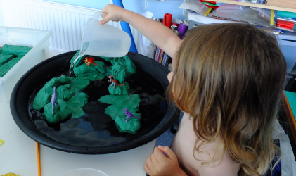 plasticine model of rising sea levels