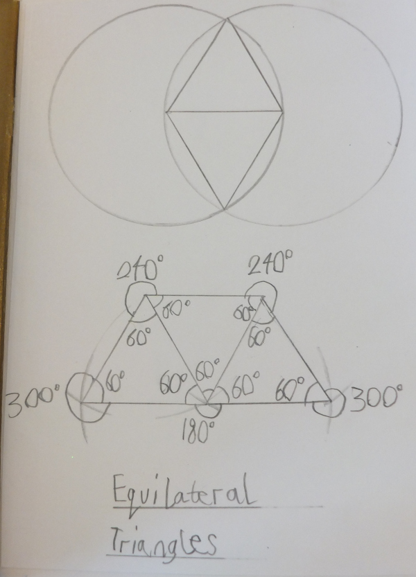 exploring equilateral triangles