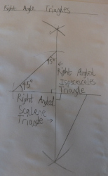 exploring pythagorus' theorem