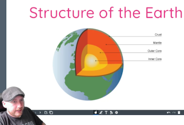 Structure of the Earth