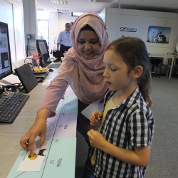 Electromagnetic Spectrum