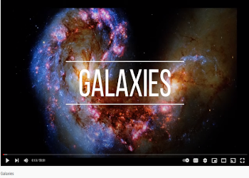 Lockdown Astronomy: Gallaxies